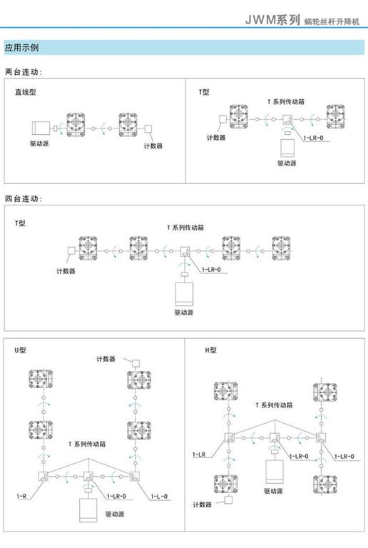 <strong>連棟大棚建設</strong>